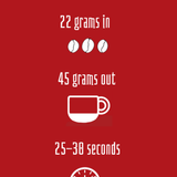 Chasing The Dragon Blend