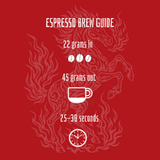 Chasing The Dragon Blend