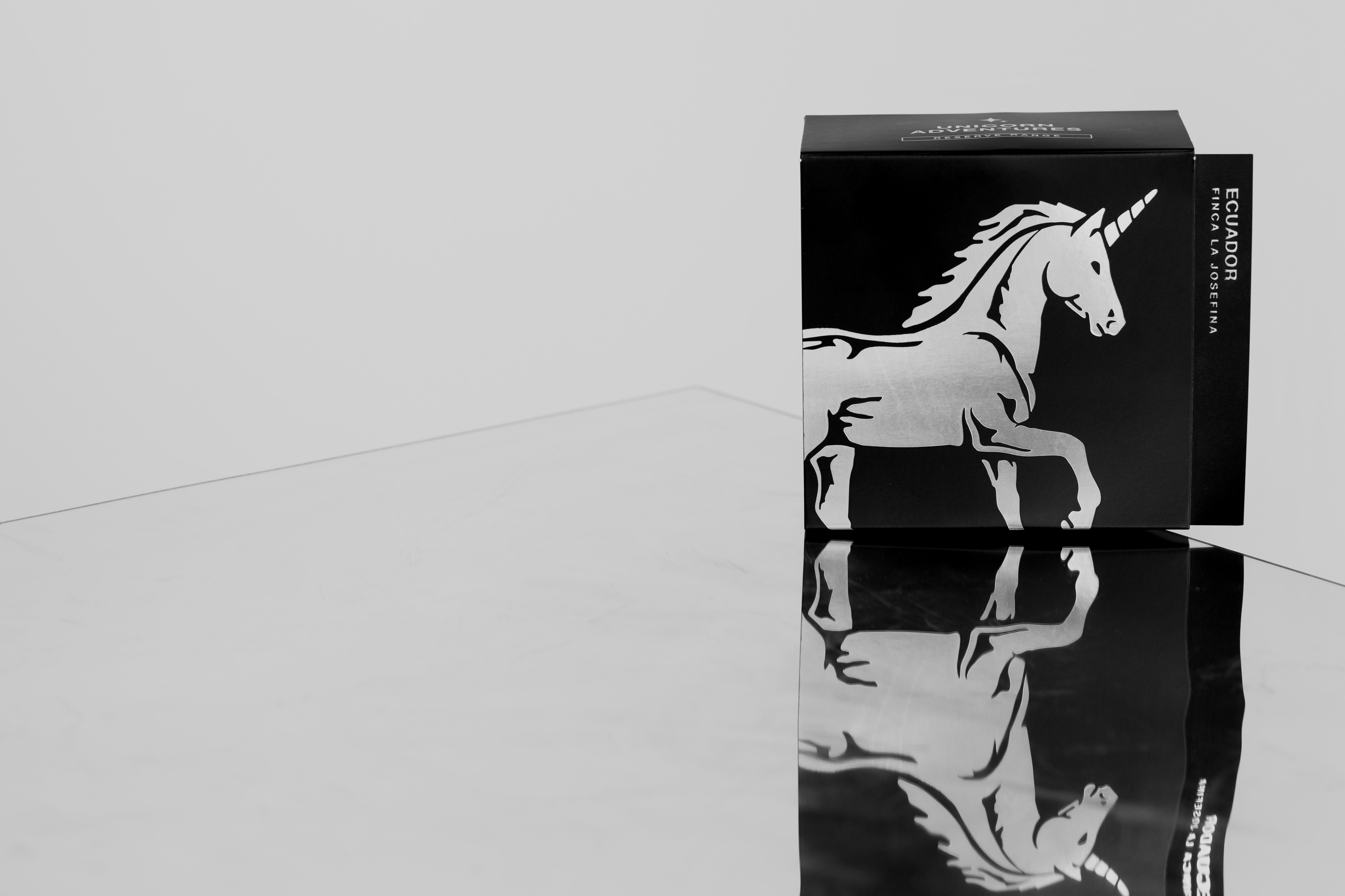 Premium Reserve Range