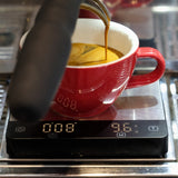 Brew Scales
