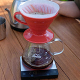 Brew Scales